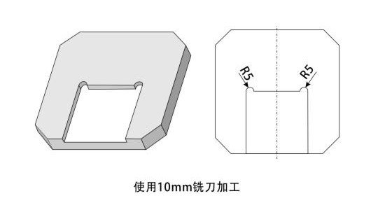 圓角選擇合適的刀具